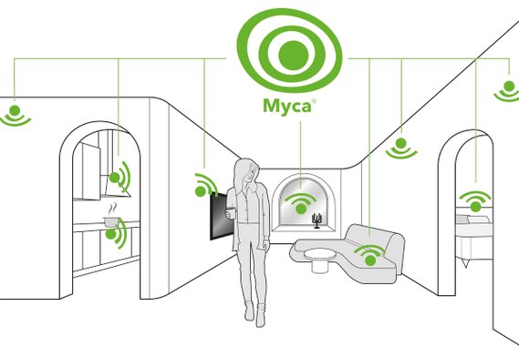 Interaction Design Concept, Myca personal ai